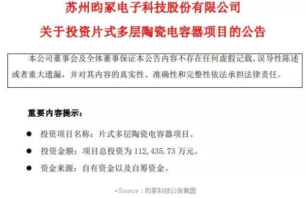 △Source：昀?？萍脊娼貓D