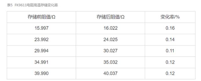 表五.png