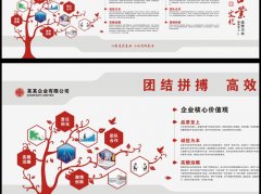名优馆官网:技术性规定和技术规范(技术规程和规范的区别)